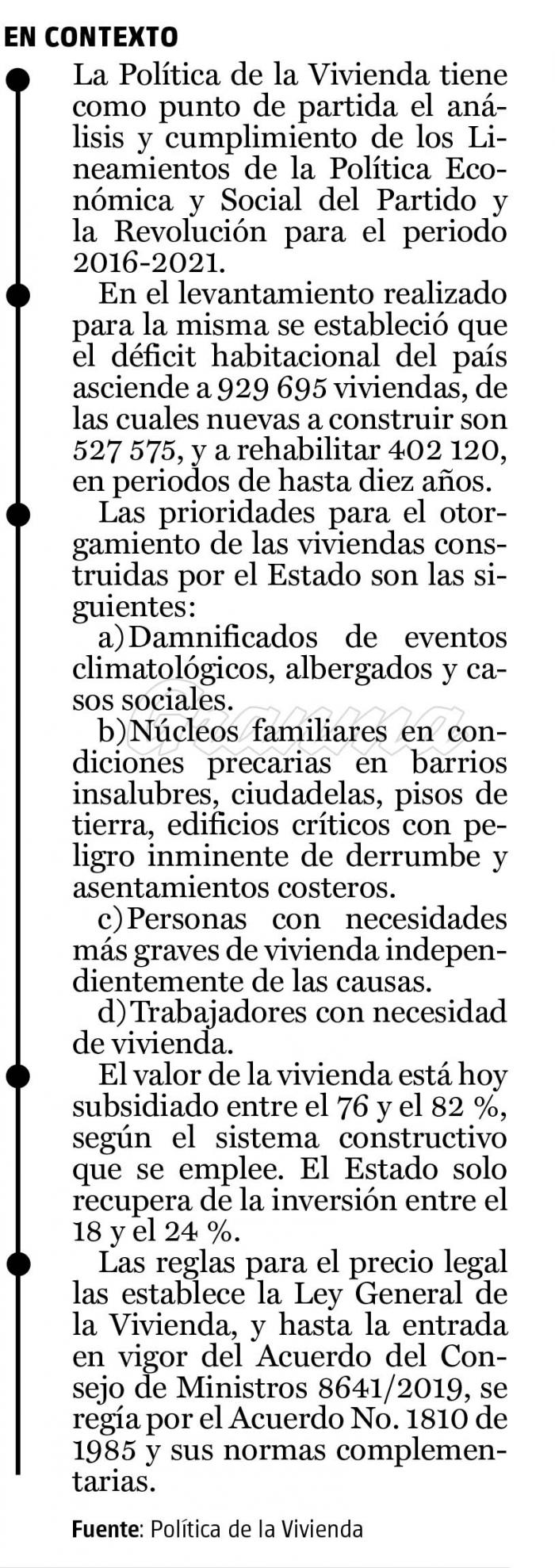 ley de vivienda