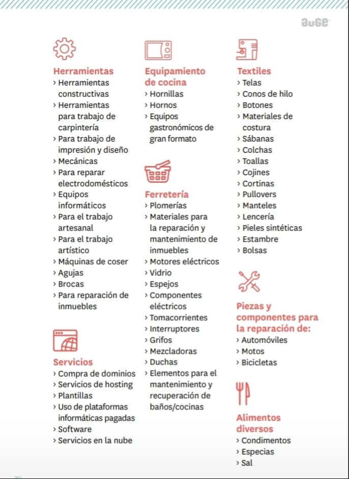 /Infografía: AUGE. Oniel Díaz Castellanos. Facebook.