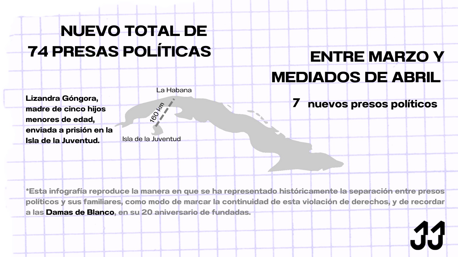Infografia de Justicia 11J