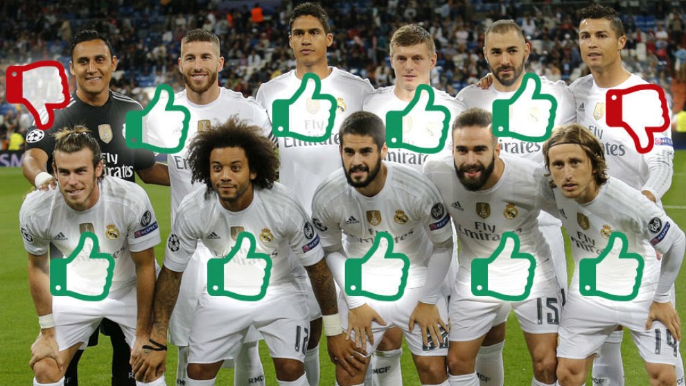Real Madrid
