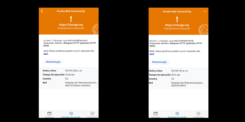 Las pruebas realizadas por YucaByte con la aplicación OONI Probe los días 1ro y 2 de septiembre de 2019 muestran que tanto en los puntos de acceso inalámbricos como en la red de datos móviles de ETECSA es imposible acceder a Change.org.