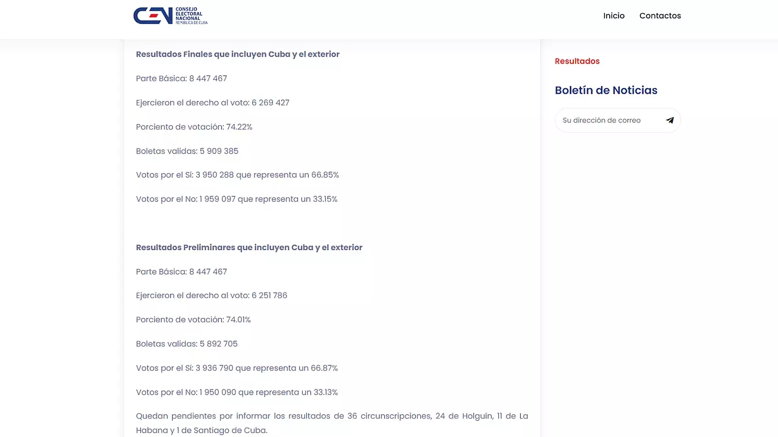 Resultados del referendo