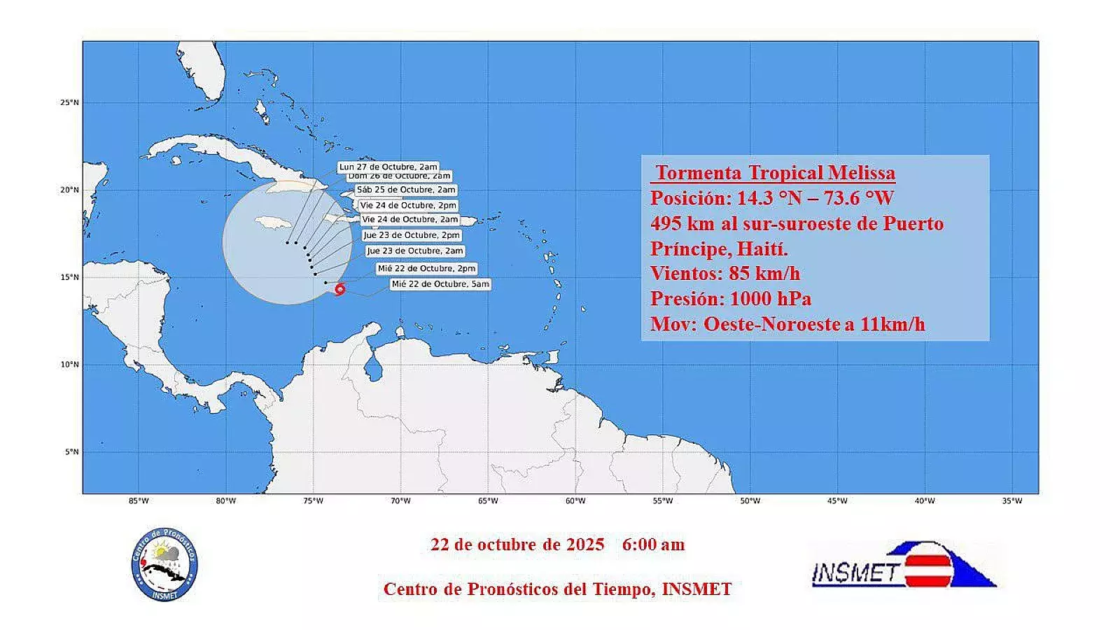 Tormenta Tropical Melissa