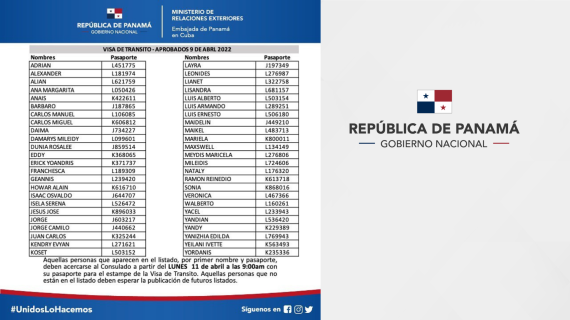 Lista de cubanos con visa de transito aprobada Lista de cubanos con visa de transito aprobada